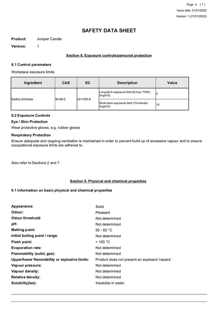 DISTANCE SELLING PDF