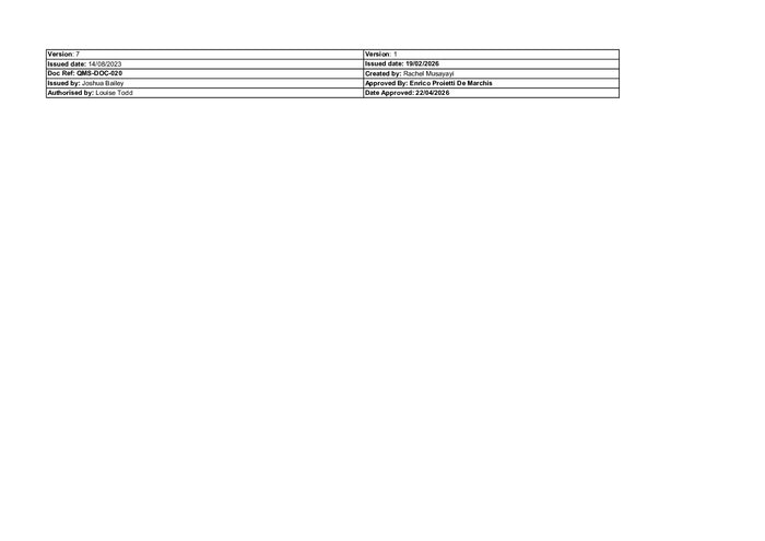 DISTANCE SELLING PDF