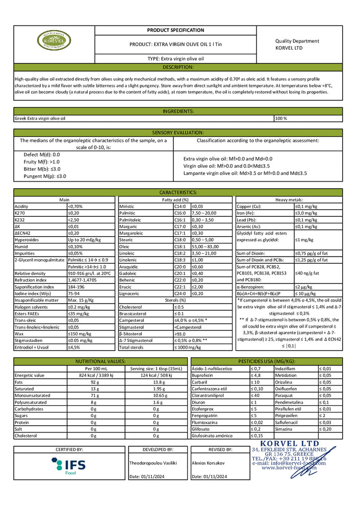 DISTANCE SELLING PDF