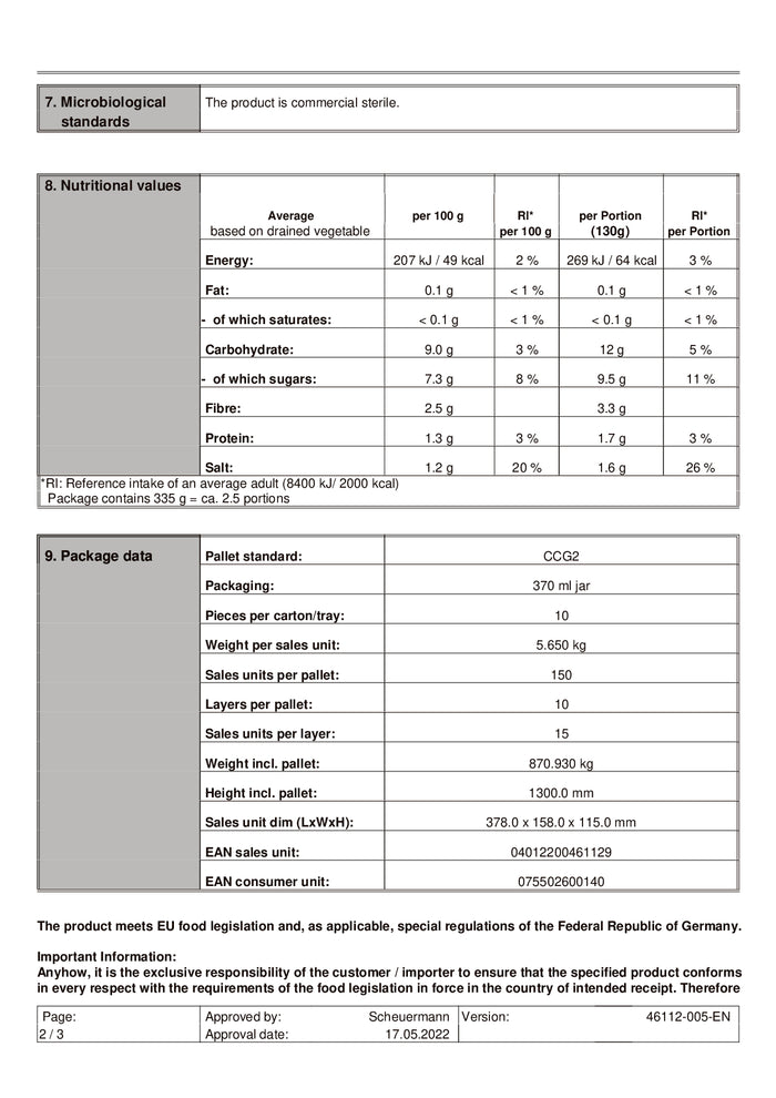 DISTANCE SELLING PDF