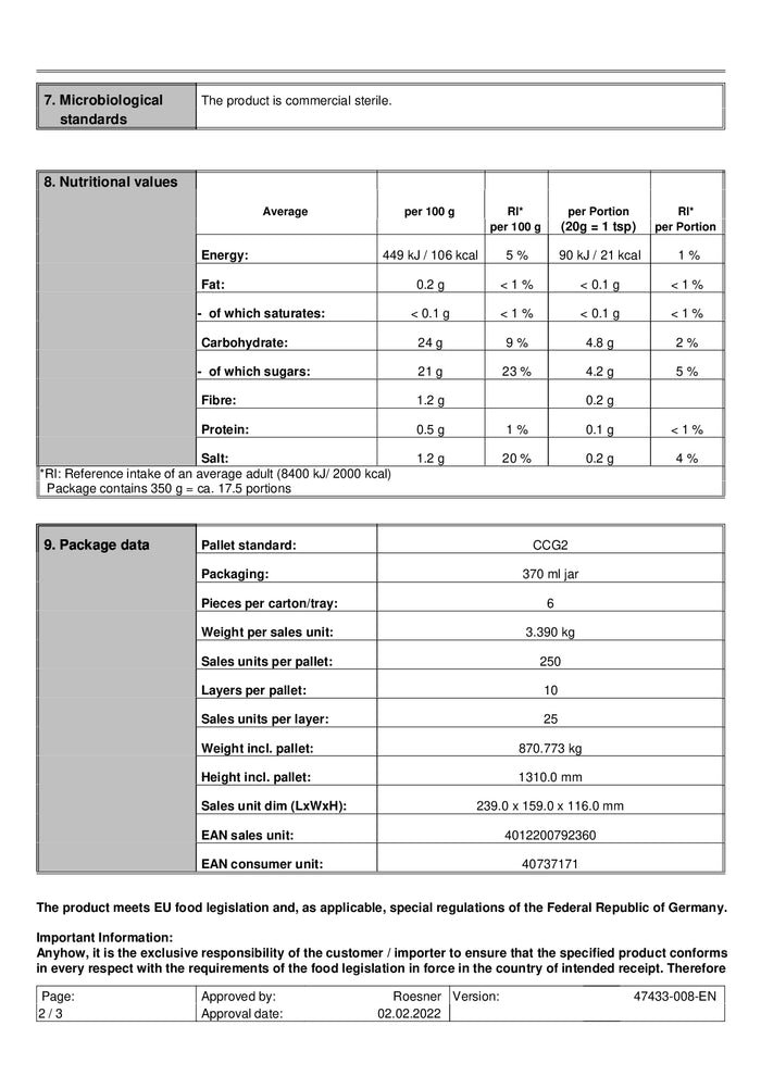 DISTANCE SELLING PDF