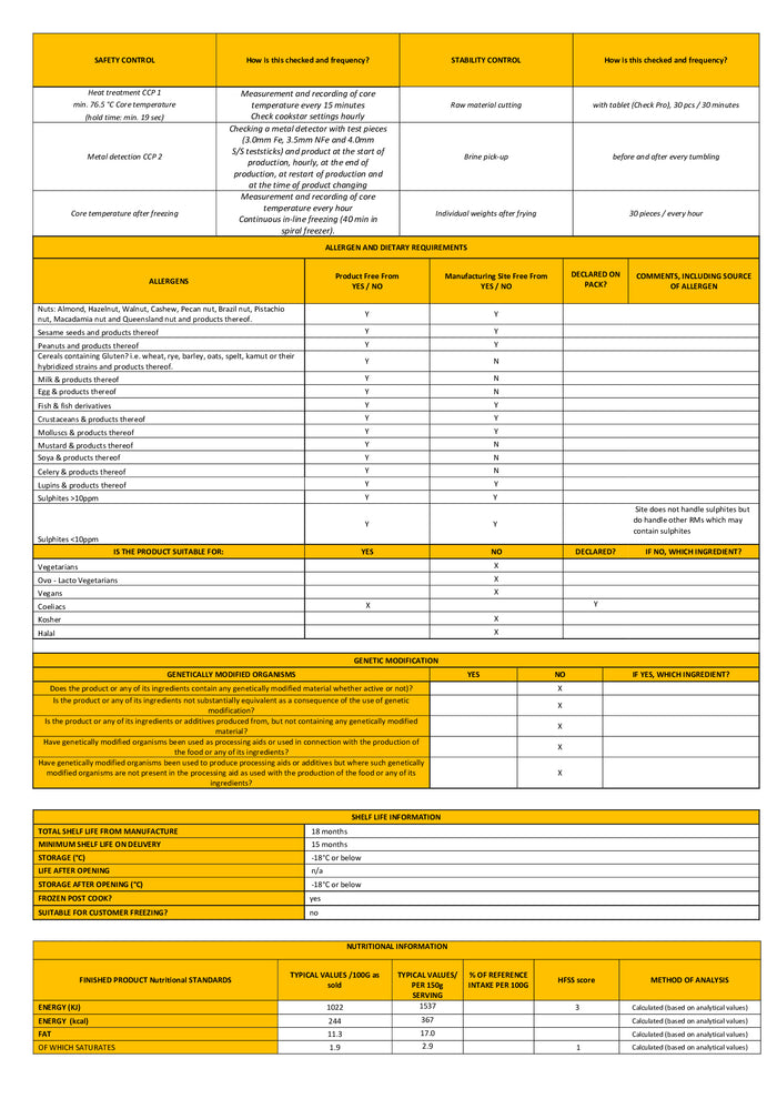 DISTANCE SELLING PDF