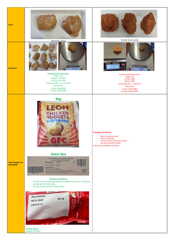 DISTANCE SELLING PDF