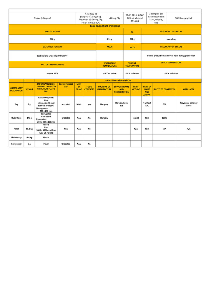 DISTANCE SELLING PDF