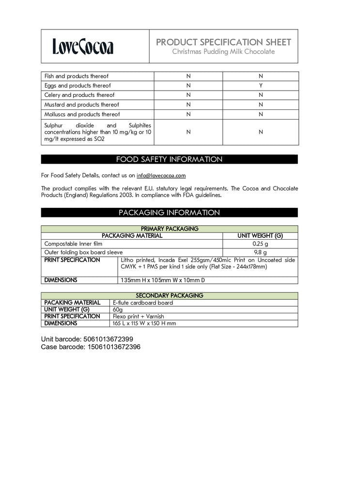 DISTANCE SELLING PDF