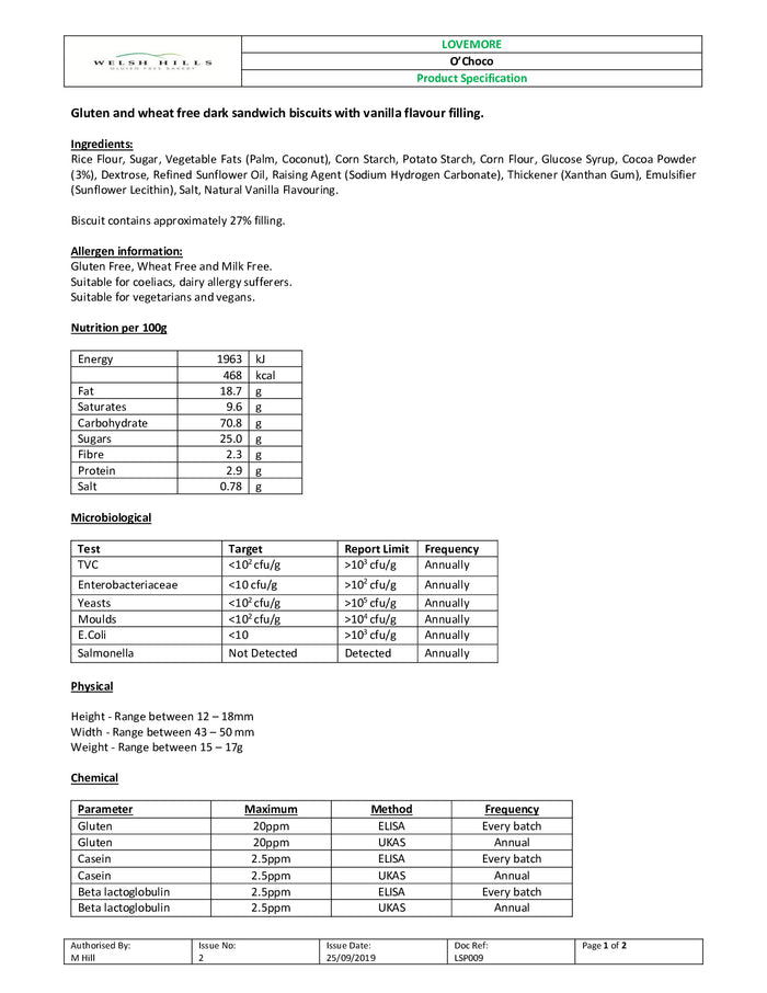DISTANCE SELLING PDF