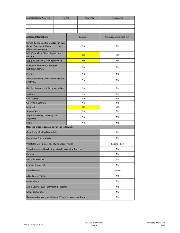 DISTANCE SELLING PDF
