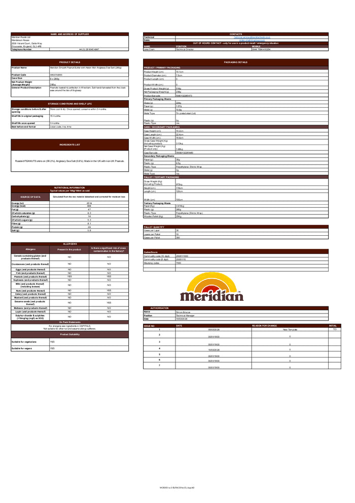 DISTANCE SELLING PDF