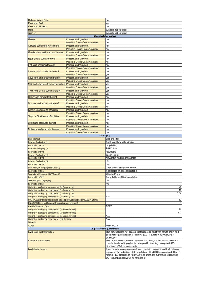 DISTANCE SELLING PDF