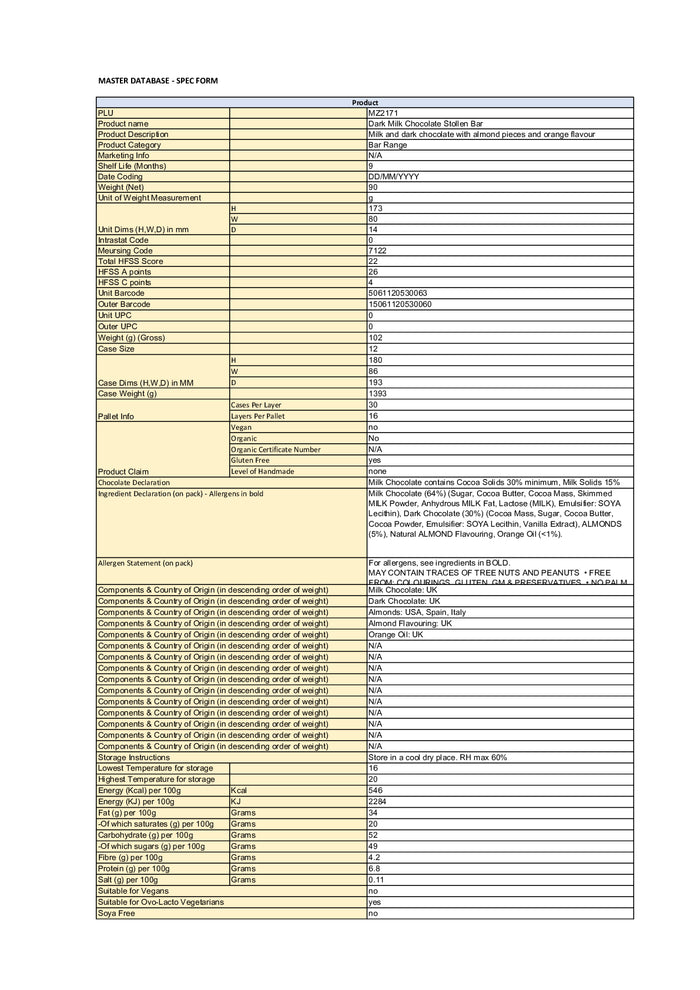 DISTANCE SELLING PDF