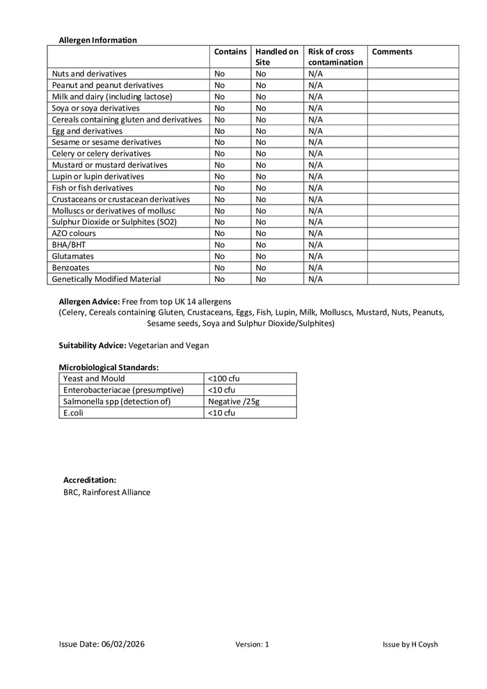 DISTANCE SELLING PDF