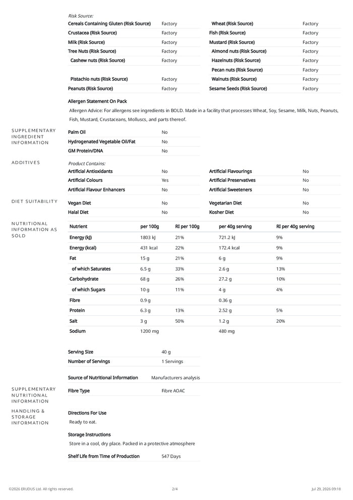 DISTANCE SELLING PDF