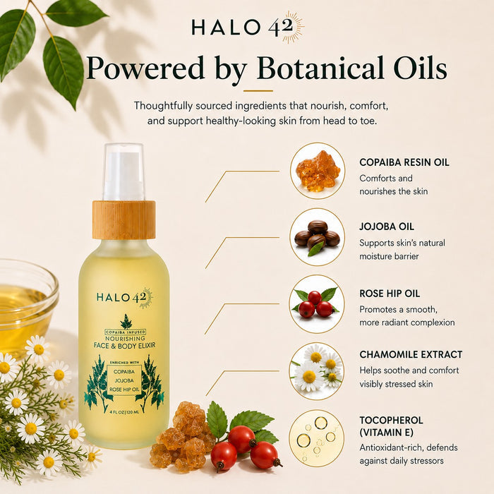 Nourishing Face & Body Elixir