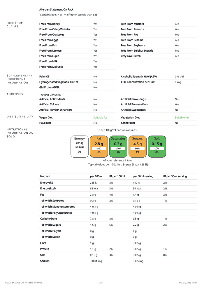 DISTANCE SELLING PDF