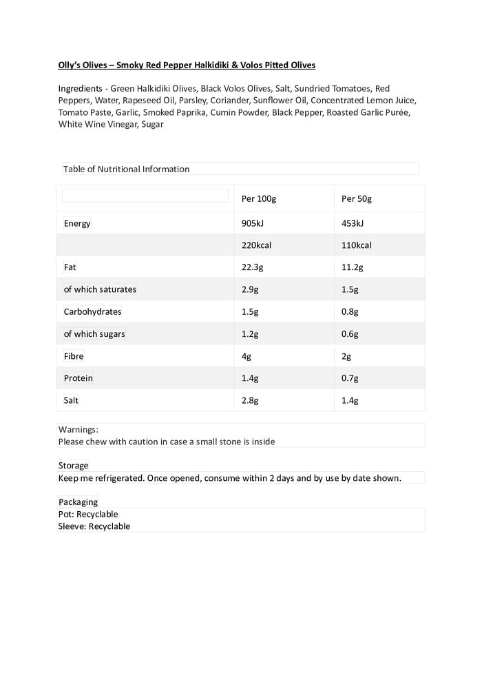 DISTANCE SELLING PDF