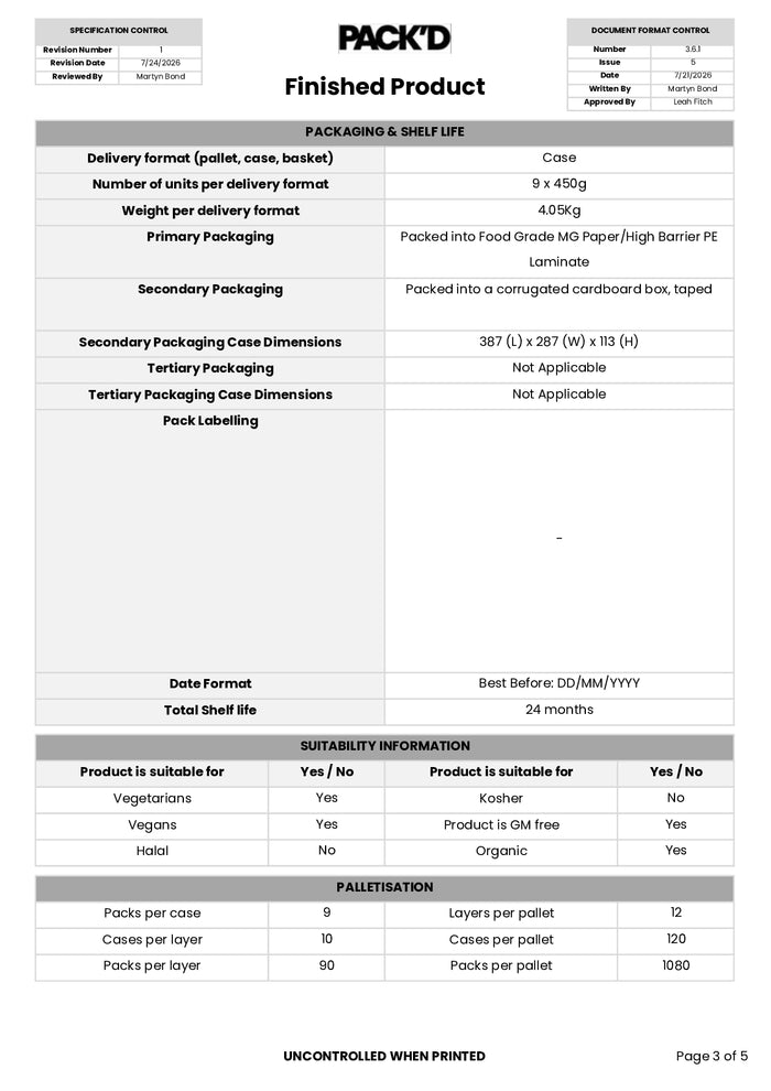 DISTANCE SELLING PDF