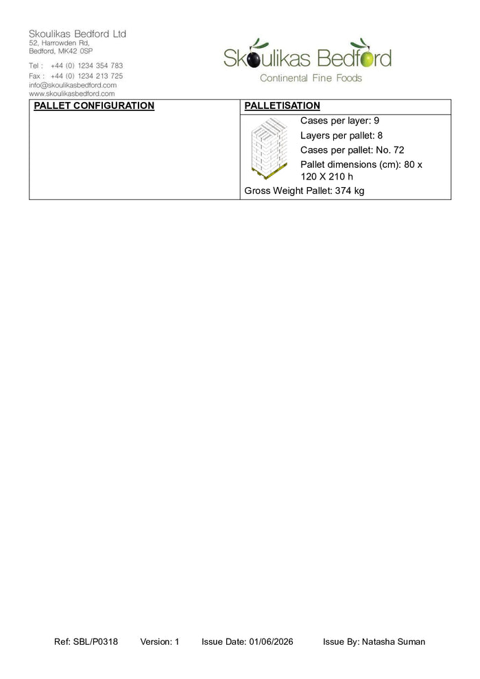 DISTANCE SELLING PDF