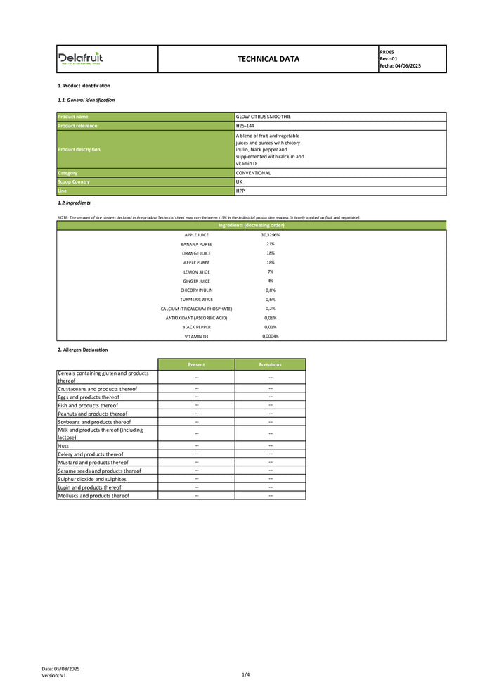 DISTANCE SELLING PDF