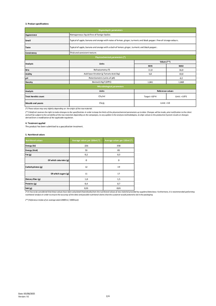 DISTANCE SELLING PDF