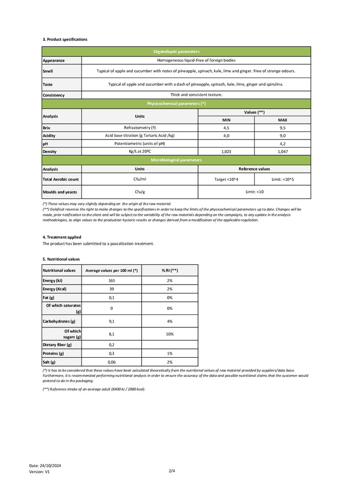 DISTANCE SELLING PDF