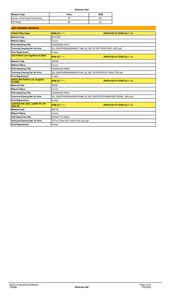 DISTANCE SELLING PDF