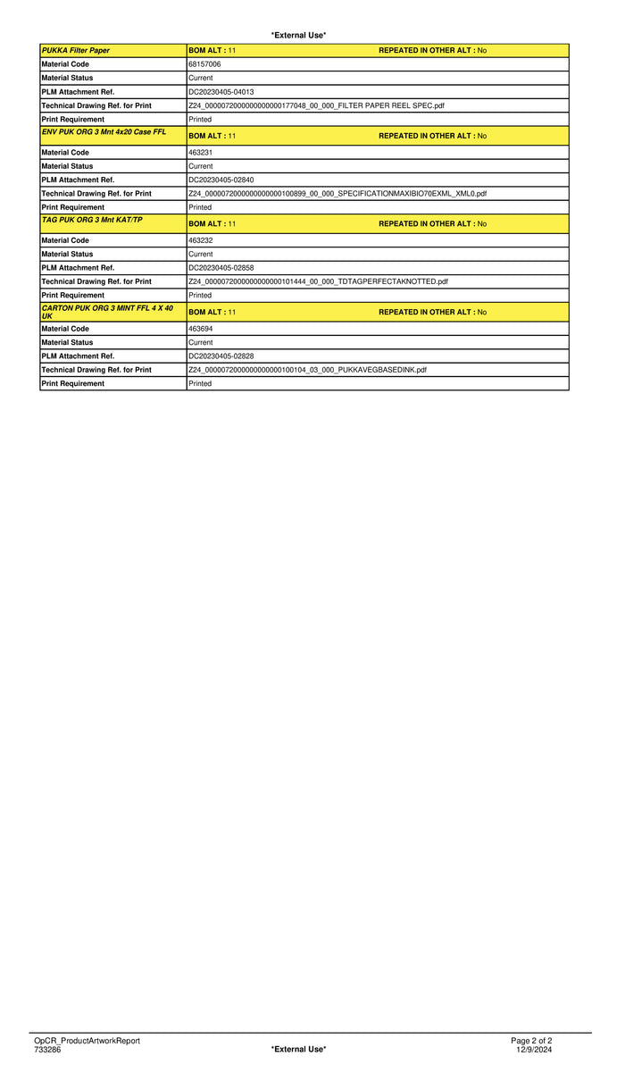 DISTANCE SELLING PDF