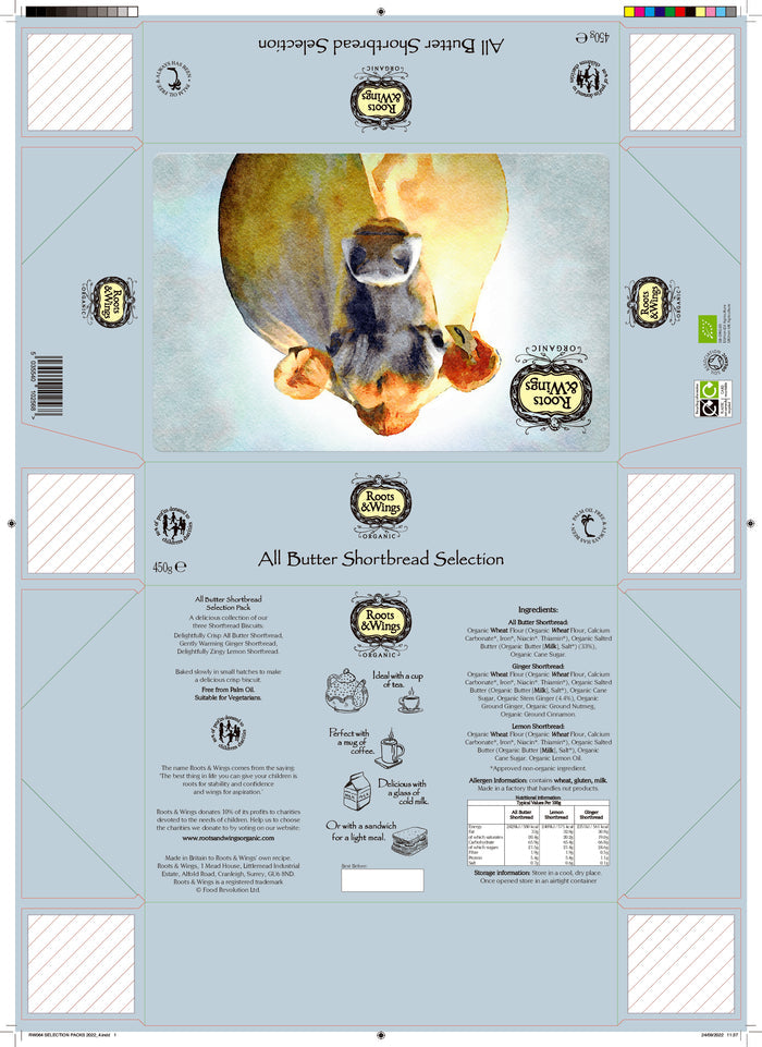 DISTANCE SELLING PDF