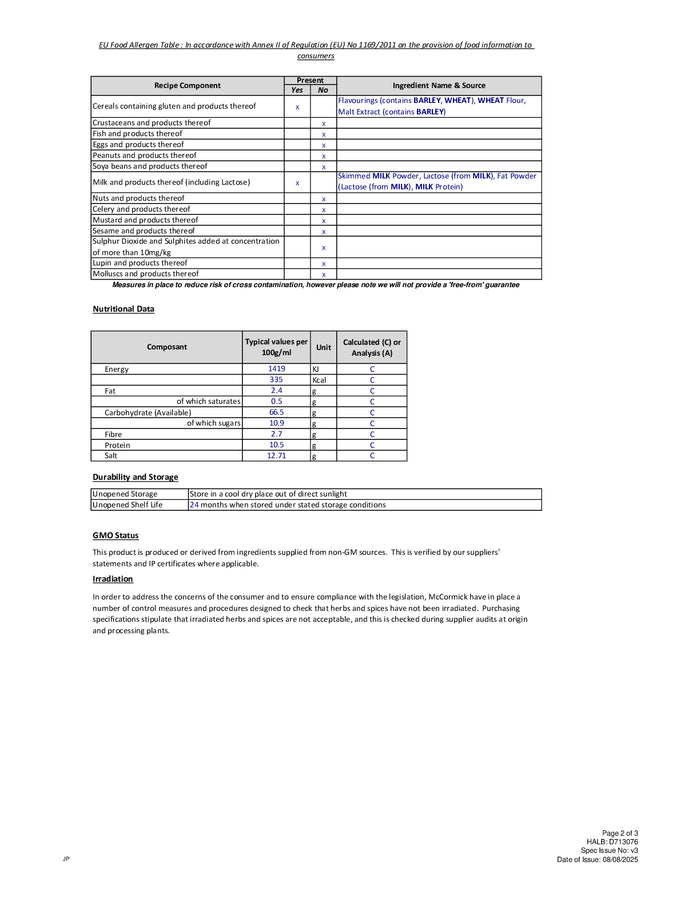 DISTANCE SELLING PDF