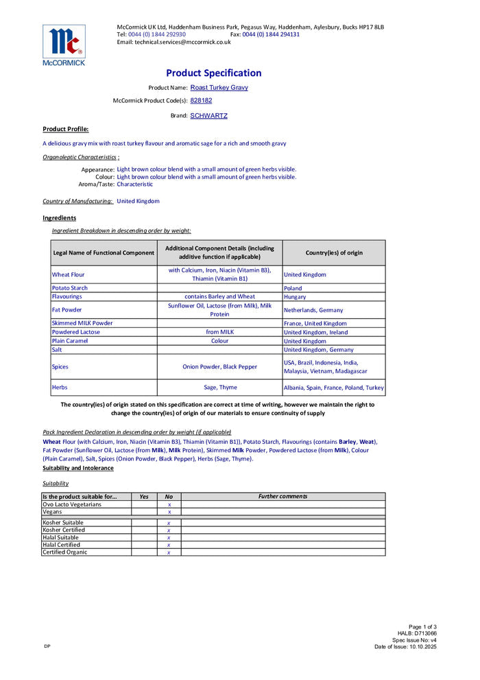 DISTANCE SELLING PDF