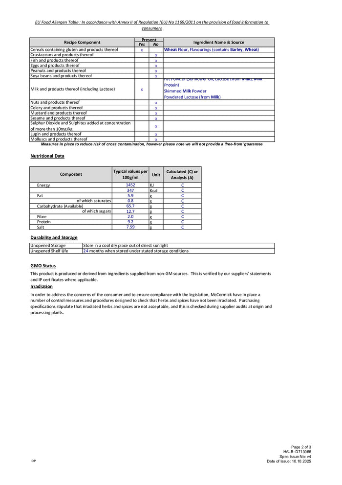 DISTANCE SELLING PDF
