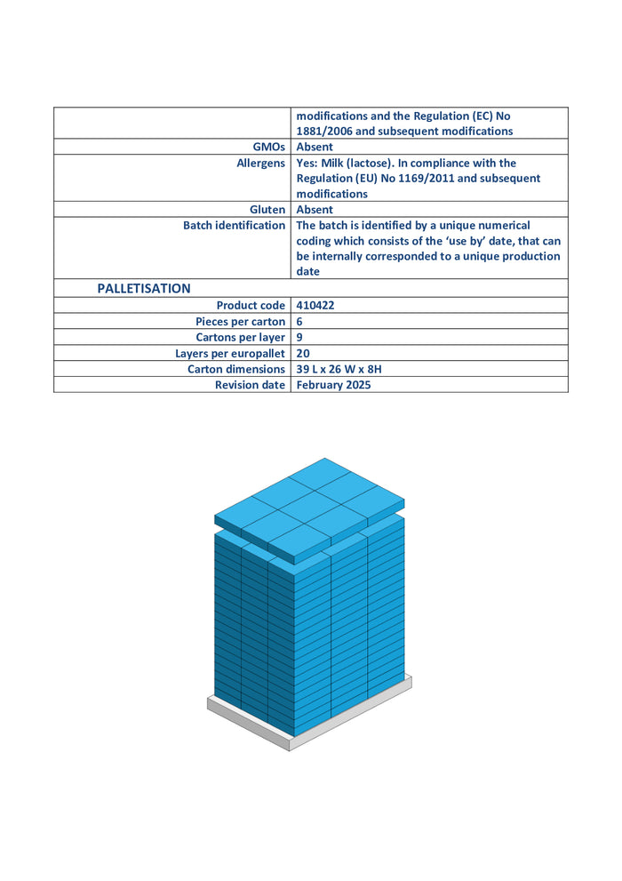 DISTANCE SELLING PDF