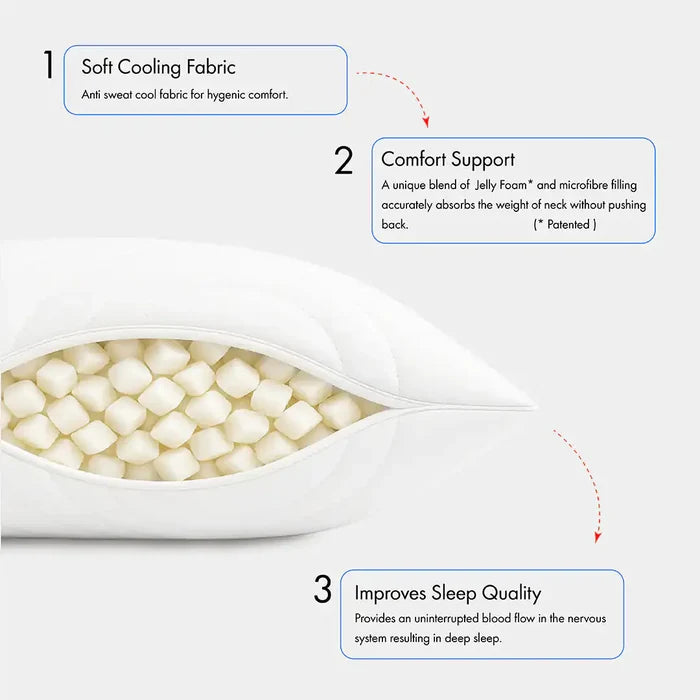 Sleepology Pillow | Customizable Filling