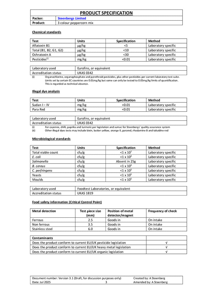 DISTANCE SELLING PDF