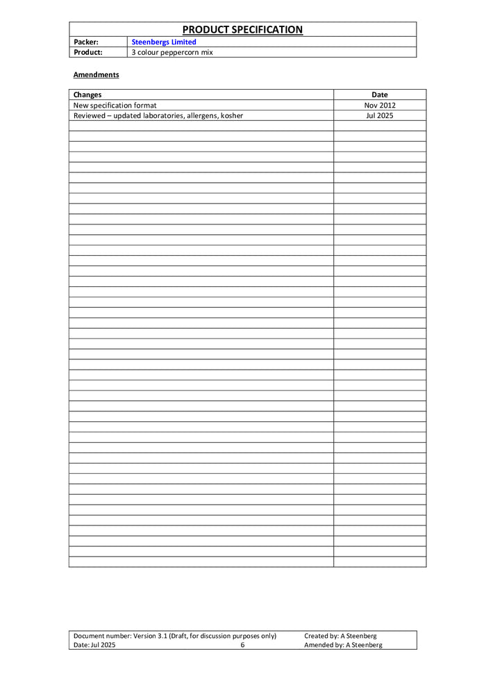 DISTANCE SELLING PDF