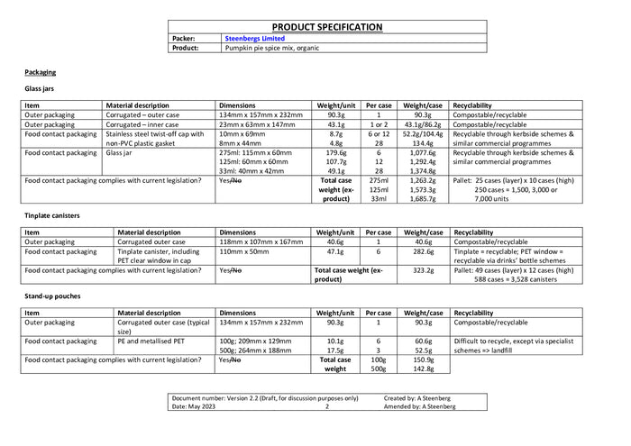 DISTANCE SELLING PDF