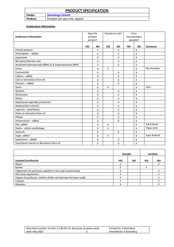 DISTANCE SELLING PDF