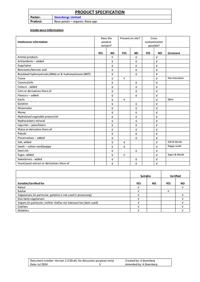 DISTANCE SELLING PDF