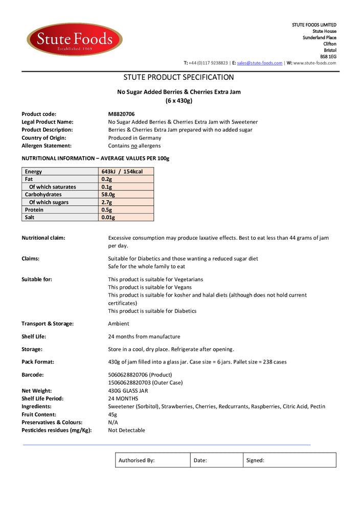 DISTANCE SELLING PDF