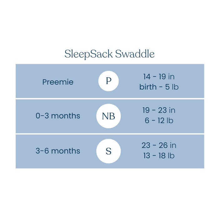 Size chart for HALO Swaddle 100% Cotton TOG 1.5: Preemie (P) fits 14-19 in, birth-5 lb; Newborn (NB) fits 19-23 in, 6-12 lb; Small (S) fits 23-26 in, 13-18 lb—designed for healthy hip development.
