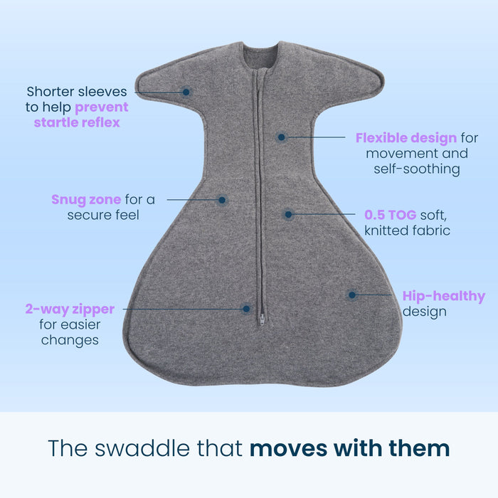 HALO SwaddleStretch™ Newborn Swaddle in gray, featuring labeled details: short sleeves, flexible fit, snug zone, 0.5 TOG soft fabric, 2-way zipper, and hip-healthy shape. Text below reads: The hip-healthy sleep sack that moves with them.