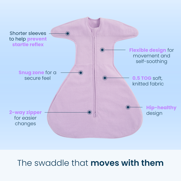 A light purple SwaddleStretch™ Newborn Swaddle TOG 0.5 by HALO features labeled highlights: shorter sleeves, a snug zone, a flexible design, hip-healthy shape, and a convenient 2-way zipper—all crafted from lightweight 0.5 TOG fabric to move comfortably with your baby. This sleep sack is designed to promote healthy hip development while keeping your newborn secure.