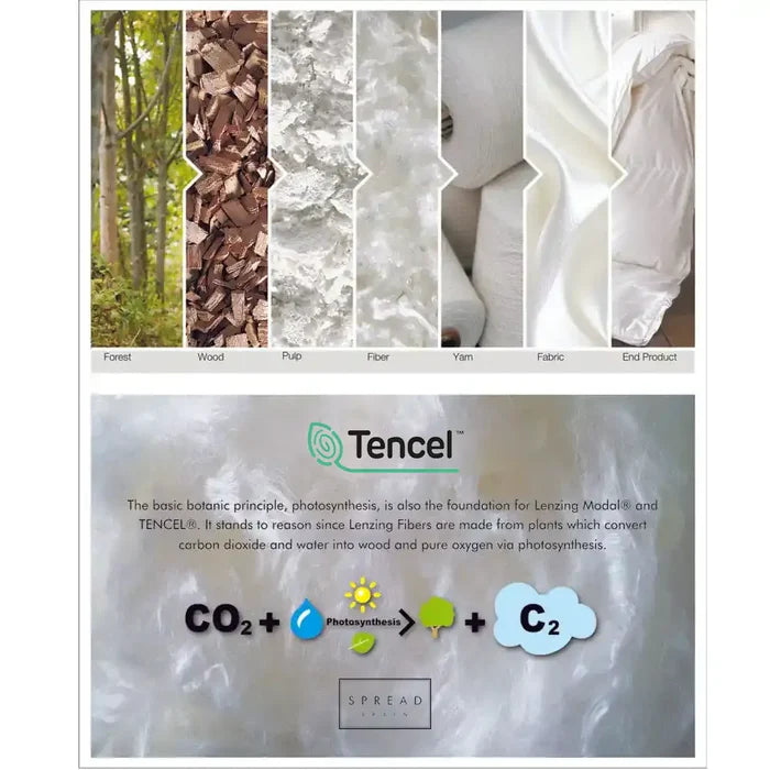 TENCEL™  Lightweight Extreme Winter Quilt/Comforter - 350 GSM