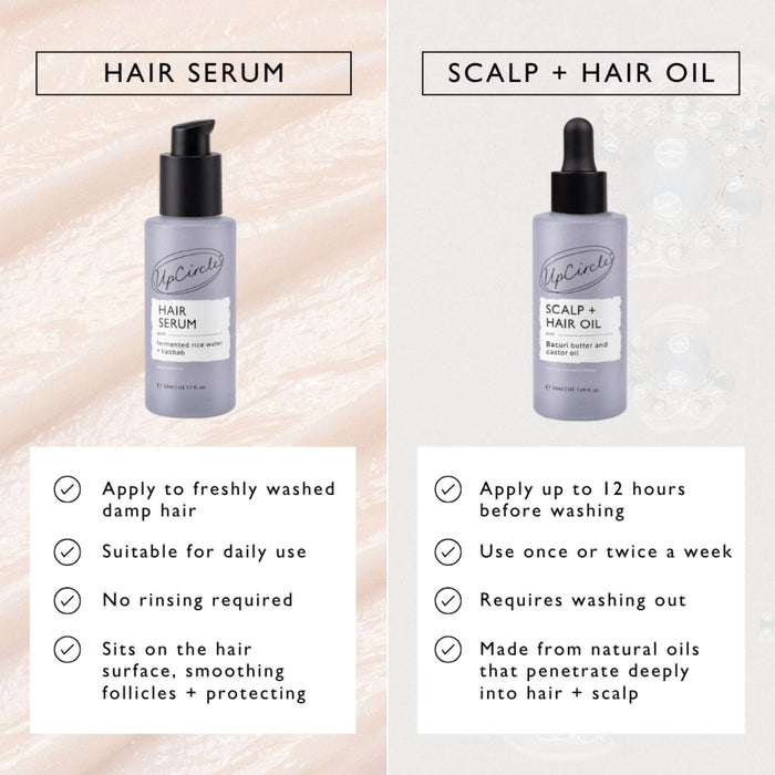 UpCircle USA - Scalp + Hair Oil with Upcycled Bacuri Butter + Castor Oil