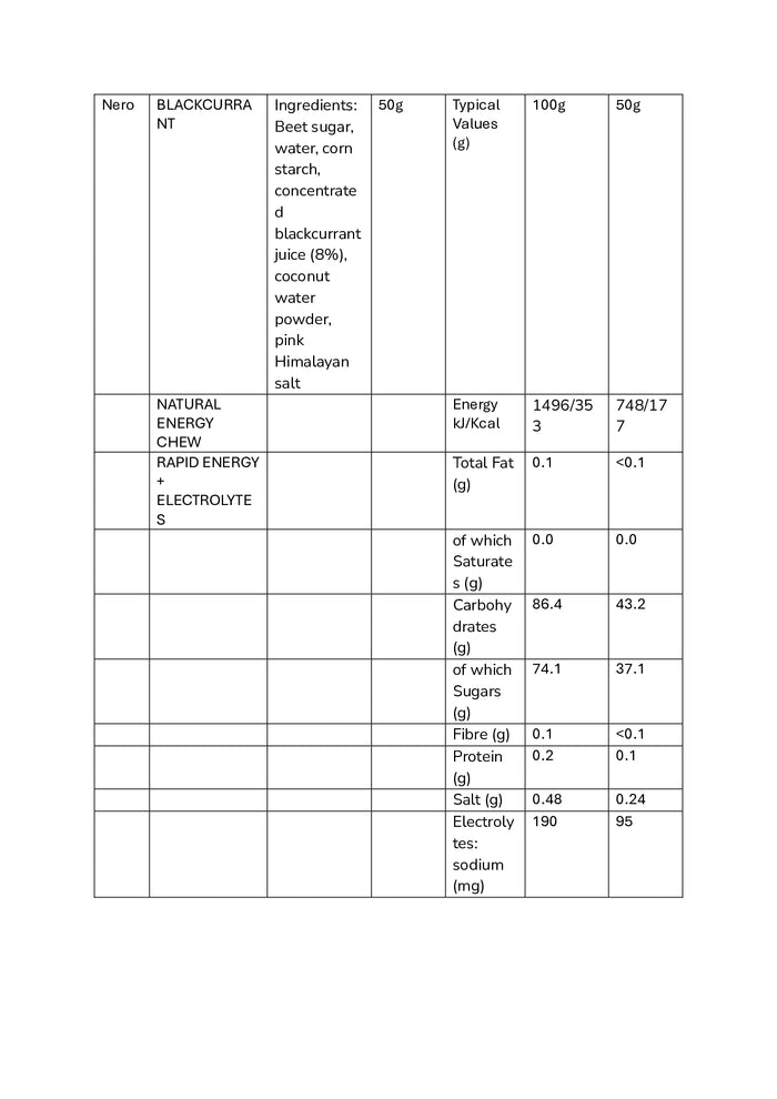 DISTANCE SELLING PDF