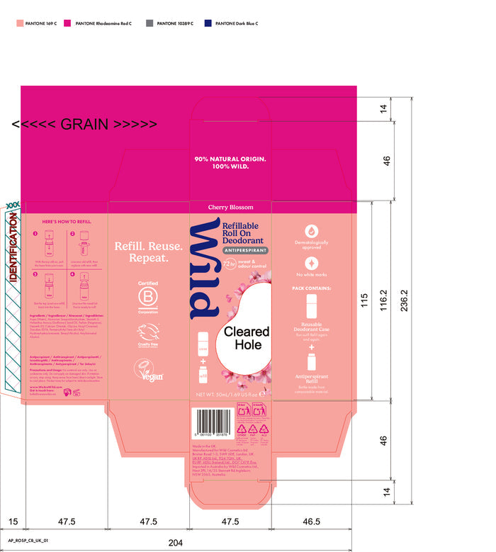 DISTANCE SELLING PDF