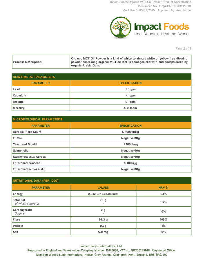 DISTANCE SELLING PDF